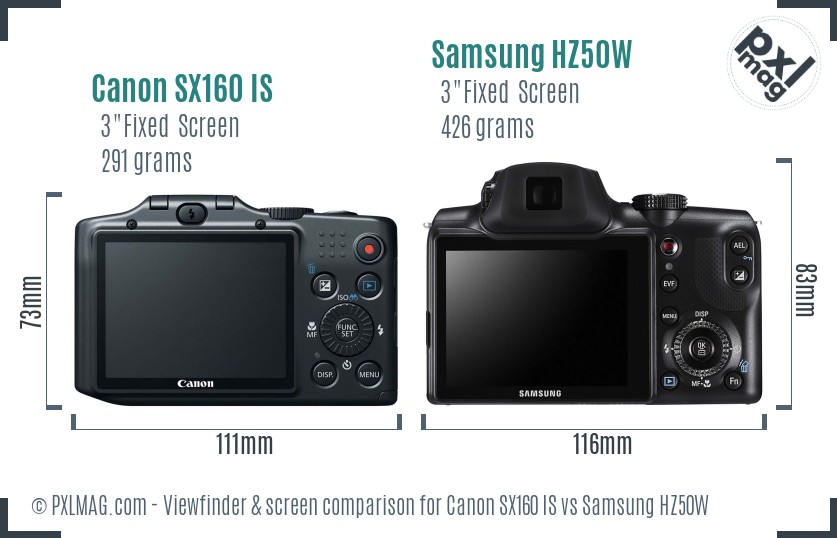 Canon SX160 IS vs Samsung HZ50W Screen and Viewfinder comparison