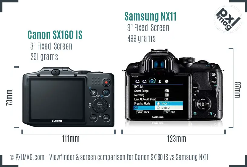 Canon SX160 IS vs Samsung NX11 Screen and Viewfinder comparison