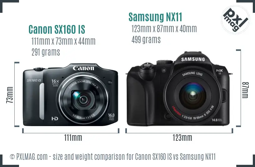 Canon SX160 IS vs Samsung NX11 size comparison