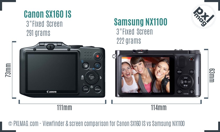 Canon SX160 IS vs Samsung NX1100 Screen and Viewfinder comparison