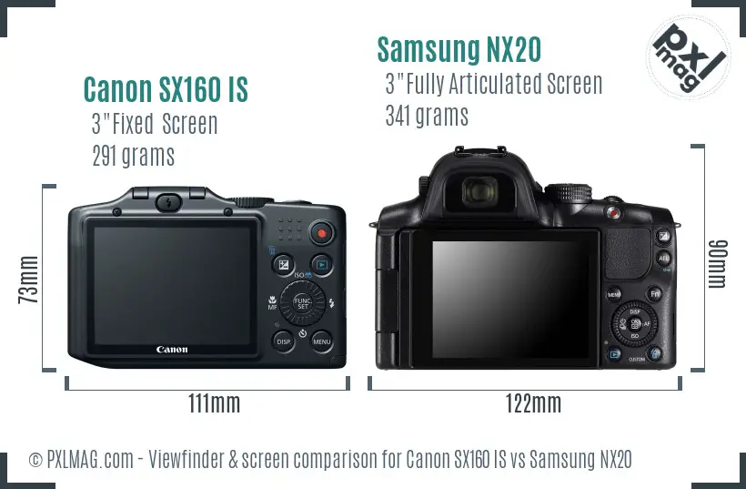 Canon SX160 IS vs Samsung NX20 Screen and Viewfinder comparison