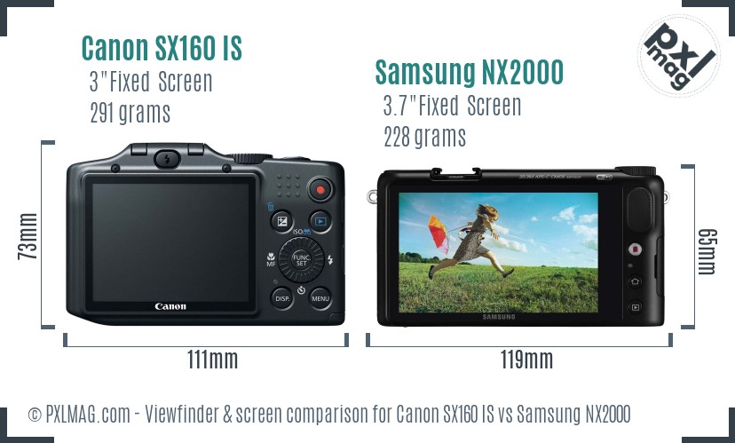 Canon SX160 IS vs Samsung NX2000 Screen and Viewfinder comparison