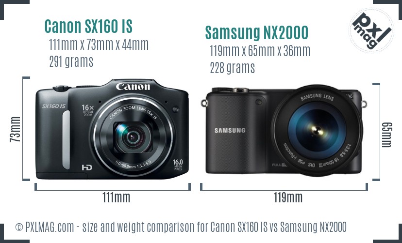 Canon SX160 IS vs Samsung NX2000 size comparison Canon SX160 IS vs Samsung NX2000 size comparison