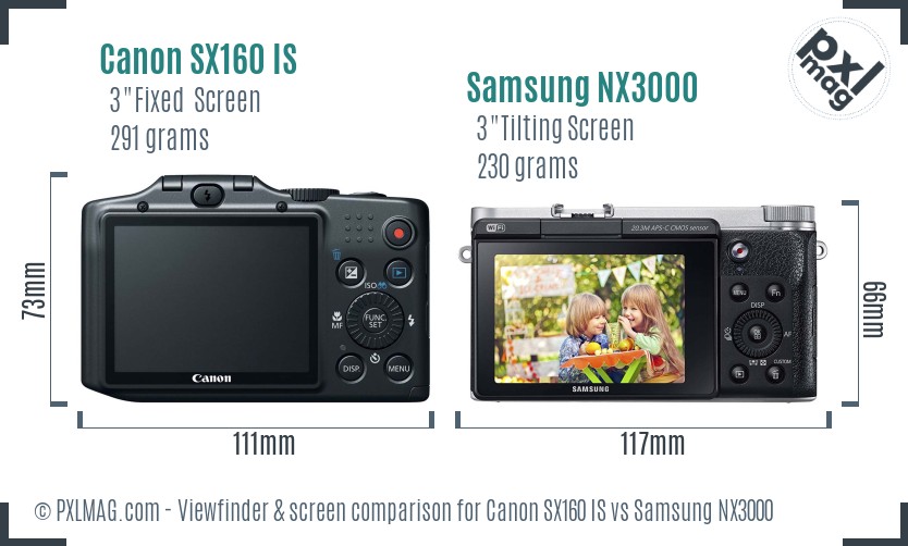 Canon SX160 IS vs Samsung NX3000 Screen and Viewfinder comparison