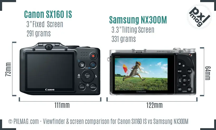 Canon SX160 IS vs Samsung NX300M Screen and Viewfinder comparison