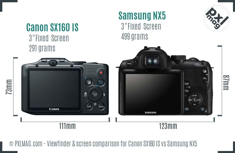 Canon SX160 IS vs Samsung NX5 Screen and Viewfinder comparison