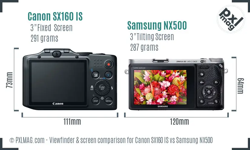 Canon SX160 IS vs Samsung NX500 Screen and Viewfinder comparison