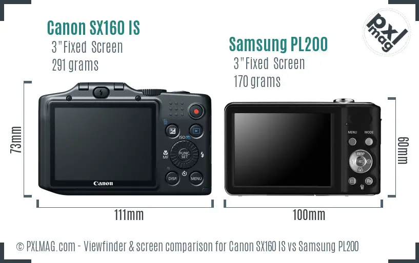 Canon SX160 IS vs Samsung PL200 Screen and Viewfinder comparison