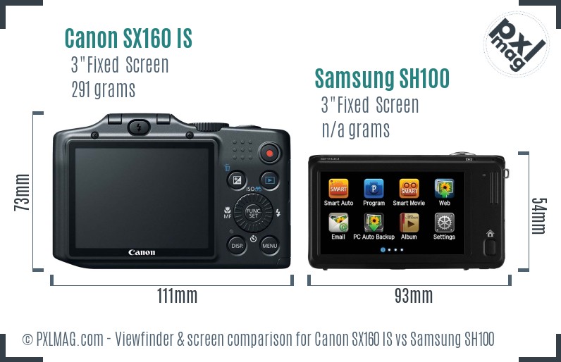 Canon SX160 IS vs Samsung SH100 Screen and Viewfinder comparison