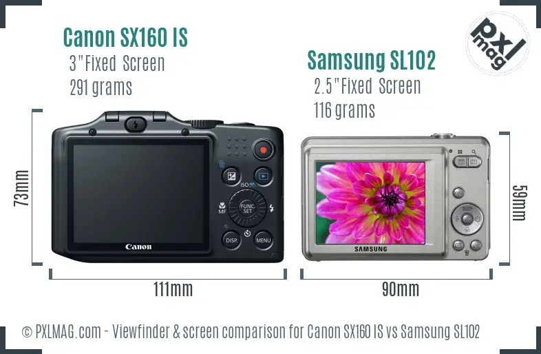 Canon SX160 IS vs Samsung SL102 Screen and Viewfinder comparison