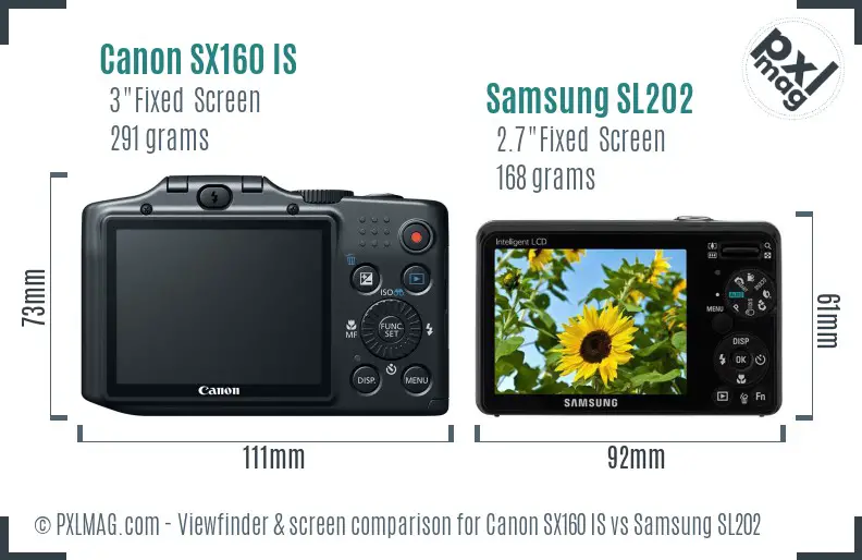 Canon SX160 IS vs Samsung SL202 Screen and Viewfinder comparison