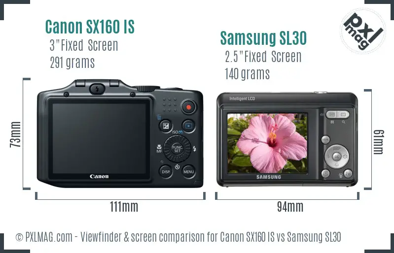 Canon SX160 IS vs Samsung SL30 Screen and Viewfinder comparison