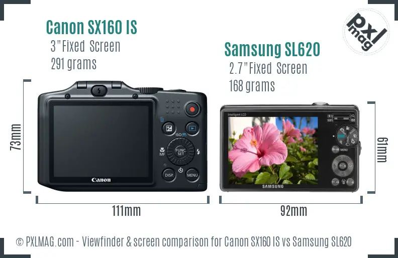 Canon SX160 IS vs Samsung SL620 Screen and Viewfinder comparison