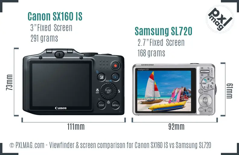 Canon SX160 IS vs Samsung SL720 Screen and Viewfinder comparison