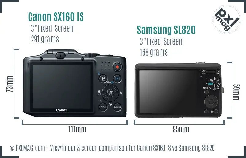 Canon SX160 IS vs Samsung SL820 Screen and Viewfinder comparison