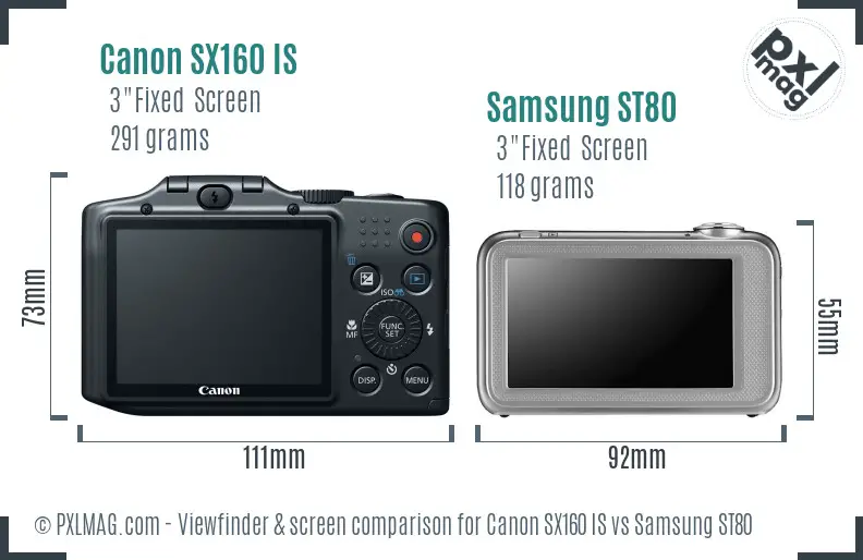 Canon SX160 IS vs Samsung ST80 Screen and Viewfinder comparison