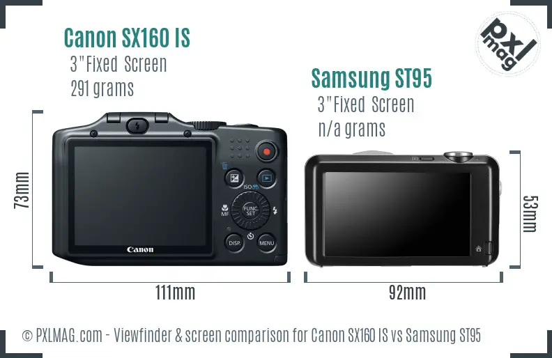 Canon SX160 IS vs Samsung ST95 Screen and Viewfinder comparison