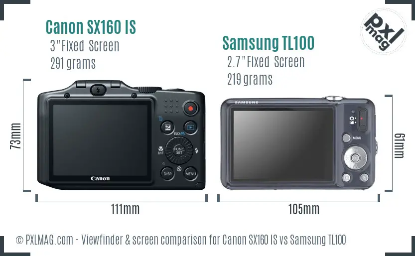 Canon SX160 IS vs Samsung TL100 Screen and Viewfinder comparison