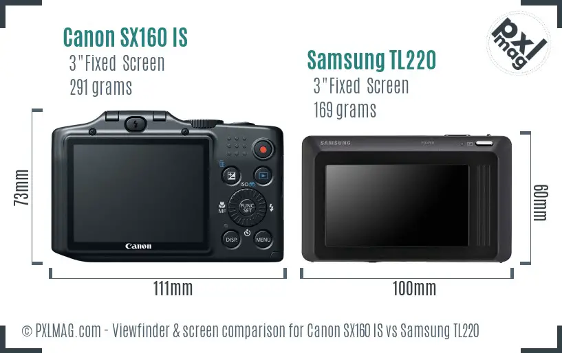 Canon SX160 IS vs Samsung TL220 Screen and Viewfinder comparison