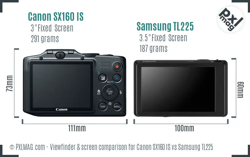 Canon SX160 IS vs Samsung TL225 Screen and Viewfinder comparison