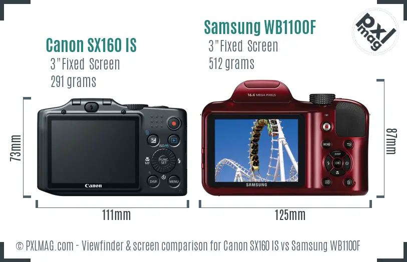 Canon SX160 IS vs Samsung WB1100F Screen and Viewfinder comparison