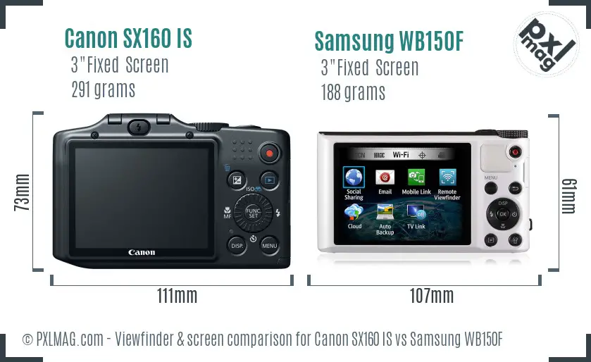 Canon SX160 IS vs Samsung WB150F Screen and Viewfinder comparison