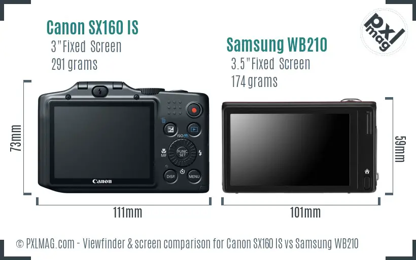 Canon SX160 IS vs Samsung WB210 Screen and Viewfinder comparison