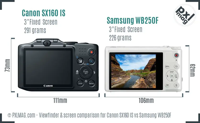 Canon SX160 IS vs Samsung WB250F Screen and Viewfinder comparison