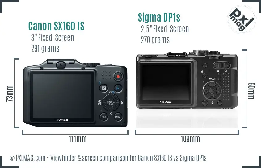 Canon SX160 IS vs Sigma DP1s Screen and Viewfinder comparison