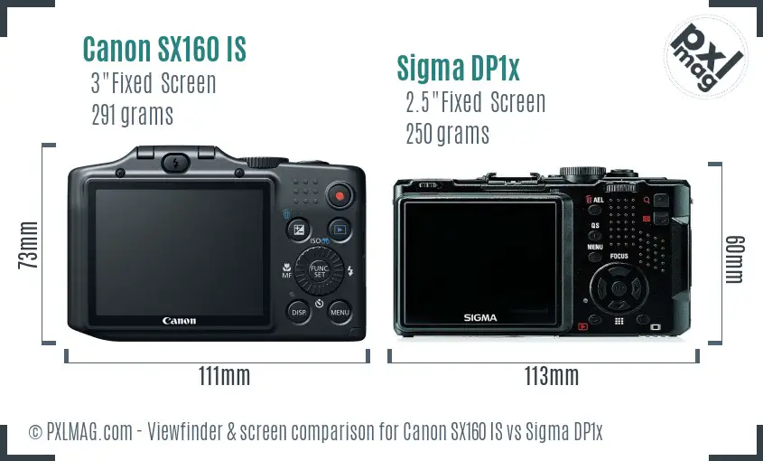 Canon SX160 IS vs Sigma DP1x Screen and Viewfinder comparison