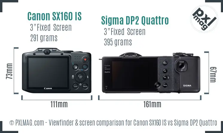 Canon SX160 IS vs Sigma DP2 Quattro Screen and Viewfinder comparison