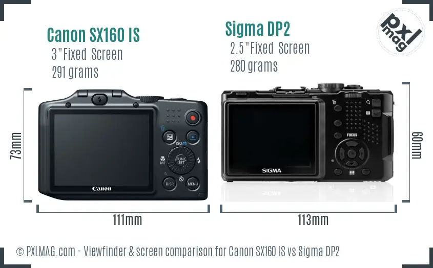 Canon SX160 IS vs Sigma DP2 Screen and Viewfinder comparison