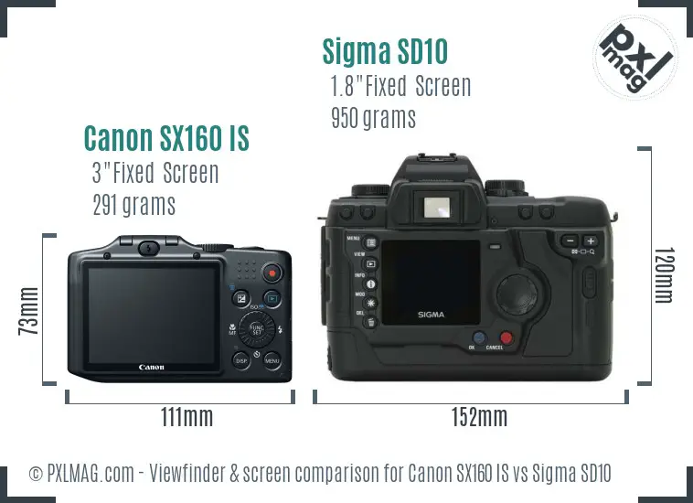 Canon SX160 IS vs Sigma SD10 Screen and Viewfinder comparison Canon SX160 IS vs Sigma SD10 Screen and Viewfinder comparison