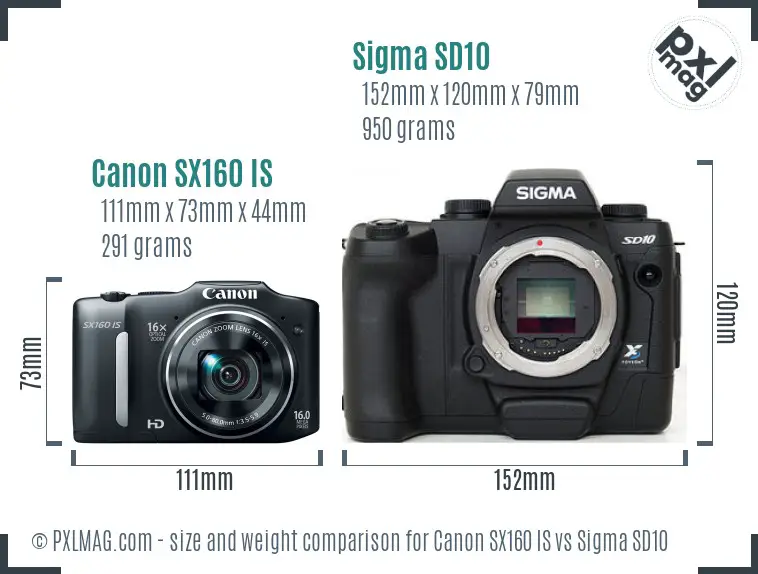 Canon SX160 IS vs Sigma SD10 size comparison Canon SX160 IS vs Sigma SD10 size comparison