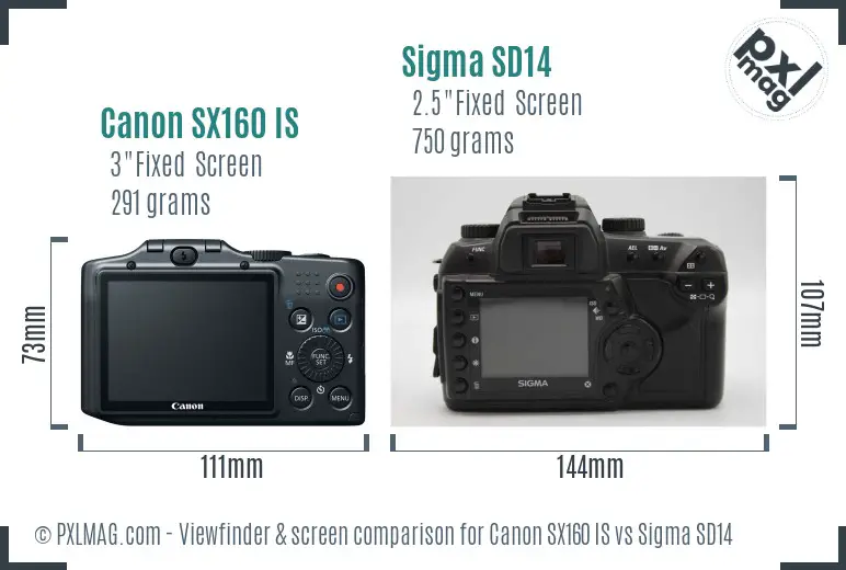 Canon SX160 IS vs Sigma SD14 Screen and Viewfinder comparison
