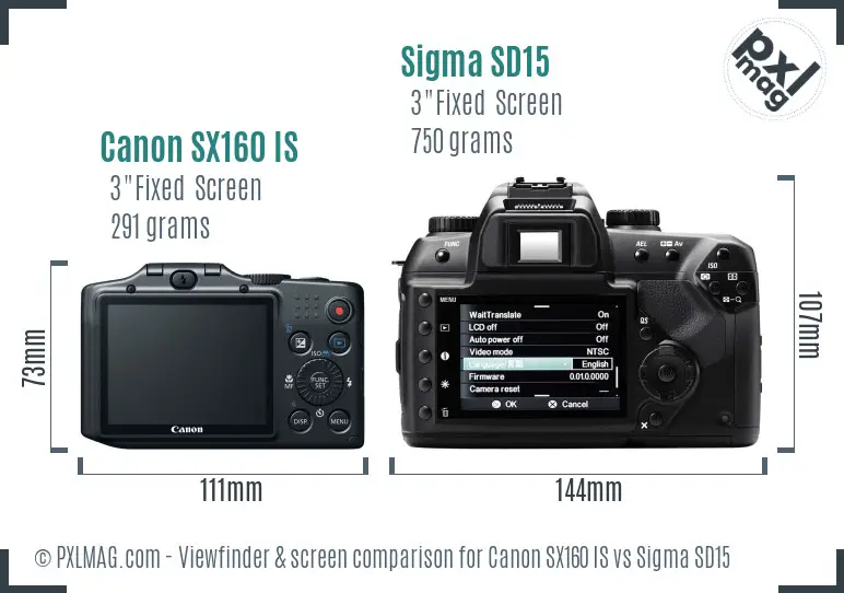 Canon SX160 IS vs Sigma SD15 Screen and Viewfinder comparison