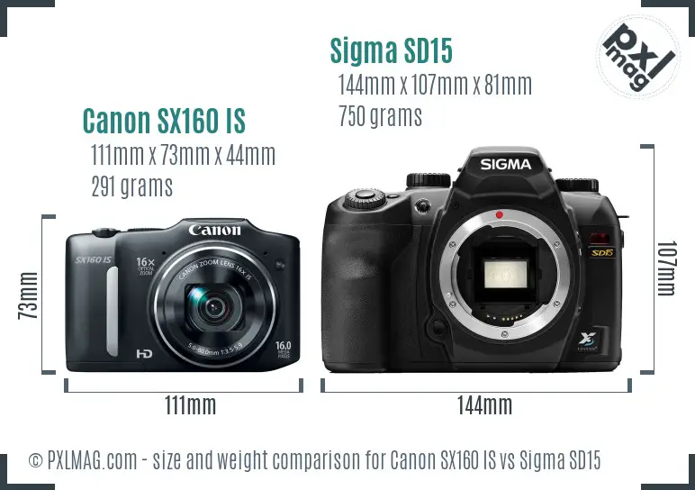 Canon SX160 IS vs Sigma SD15 size comparison