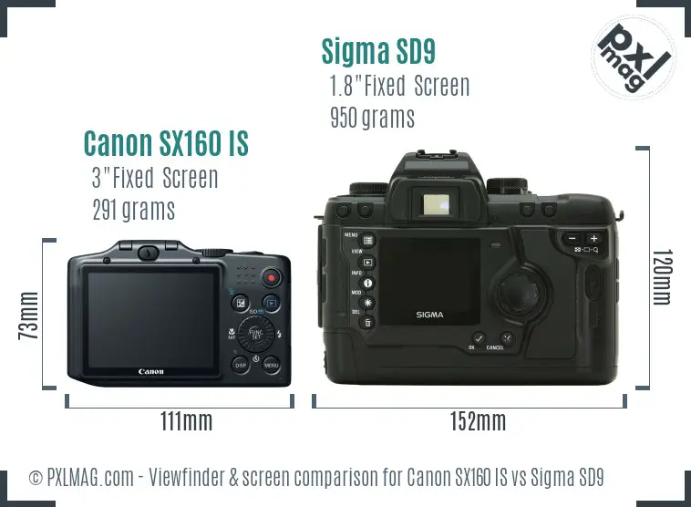 Canon SX160 IS vs Sigma SD9 Screen and Viewfinder comparison