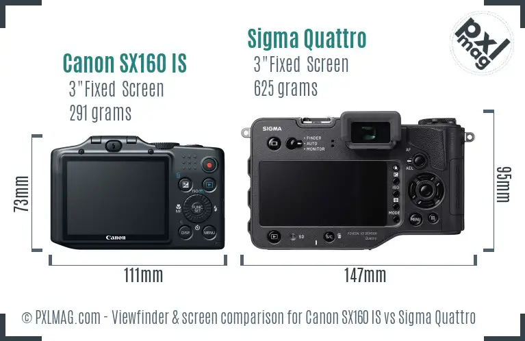 Canon SX160 IS vs Sigma Quattro Screen and Viewfinder comparison Canon SX160 IS vs Sigma Quattro Screen and Viewfinder comparison
