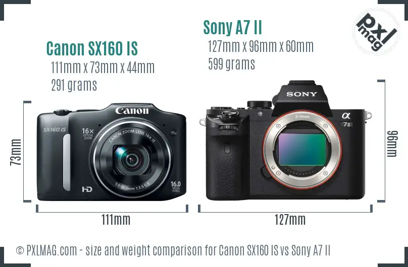 Canon SX160 IS vs Sony A7 II size comparison Canon SX160 IS vs Sony A7 II size comparison