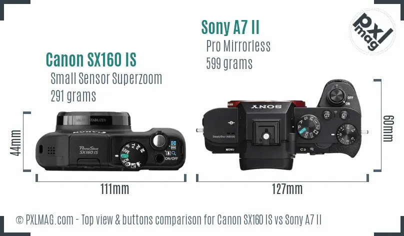 Canon SX160 IS vs Sony A7 II top view buttons comparison Canon SX160 IS vs Sony A7 II top view buttons comparison