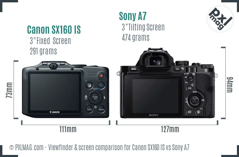 Canon SX160 IS vs Sony A7 Screen and Viewfinder comparison Canon SX160 IS vs Sony A7 Screen and Viewfinder comparison