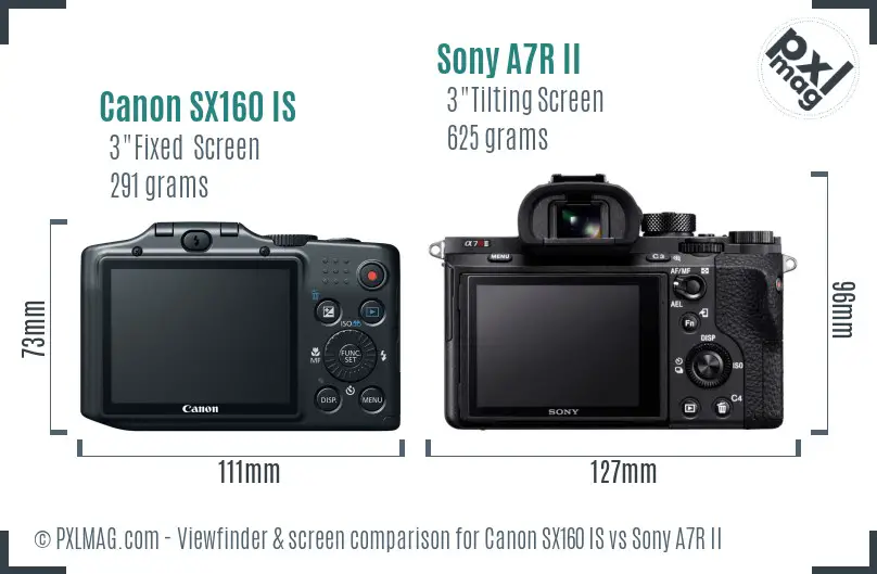 Canon SX160 IS vs Sony A7R II Screen and Viewfinder comparison Canon SX160 IS vs Sony A7R II Screen and Viewfinder comparison