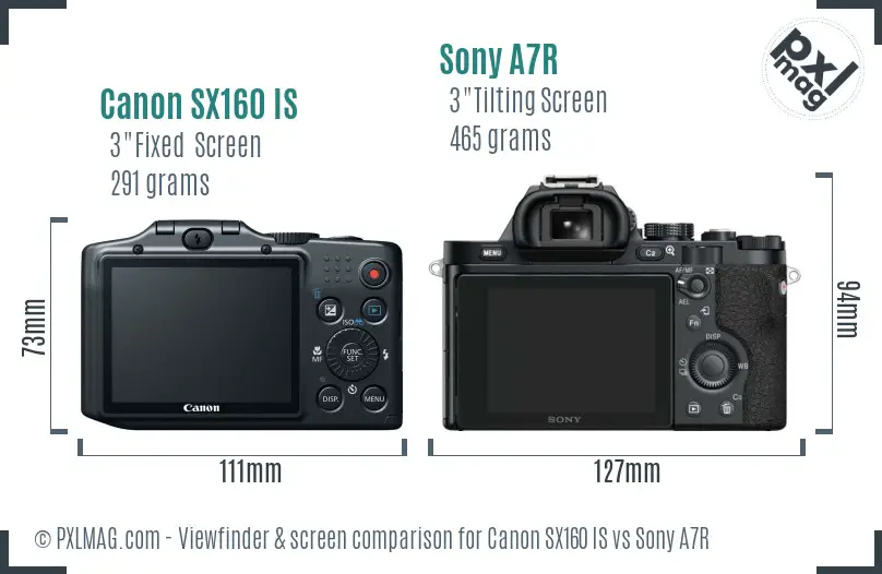 Canon SX160 IS vs Sony A7R Screen and Viewfinder comparison