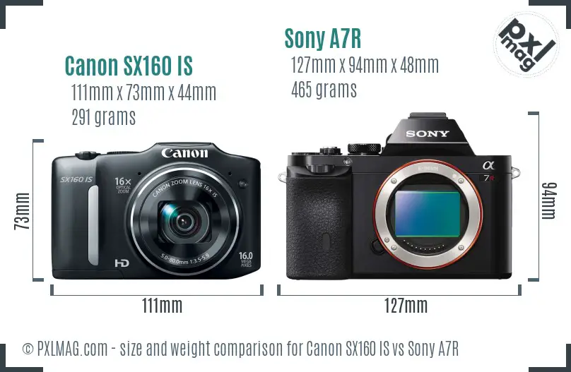 Canon SX160 IS vs Sony A7R size comparison