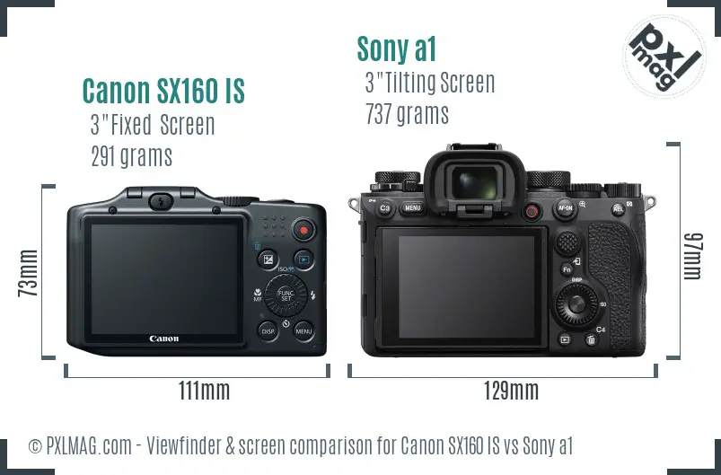 Canon SX160 IS vs Sony a1 Screen and Viewfinder comparison