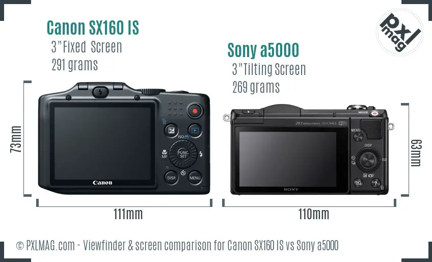 Canon SX160 IS vs Sony a5000 Screen and Viewfinder comparison