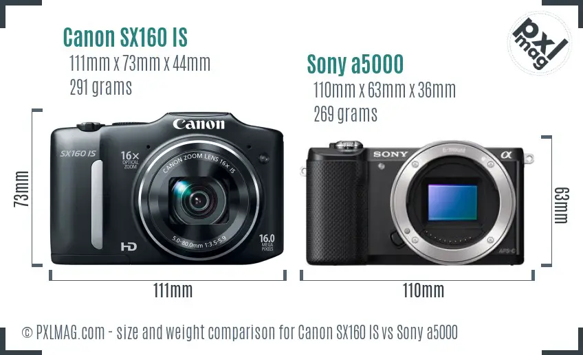 Canon SX160 IS vs Sony a5000 size comparison