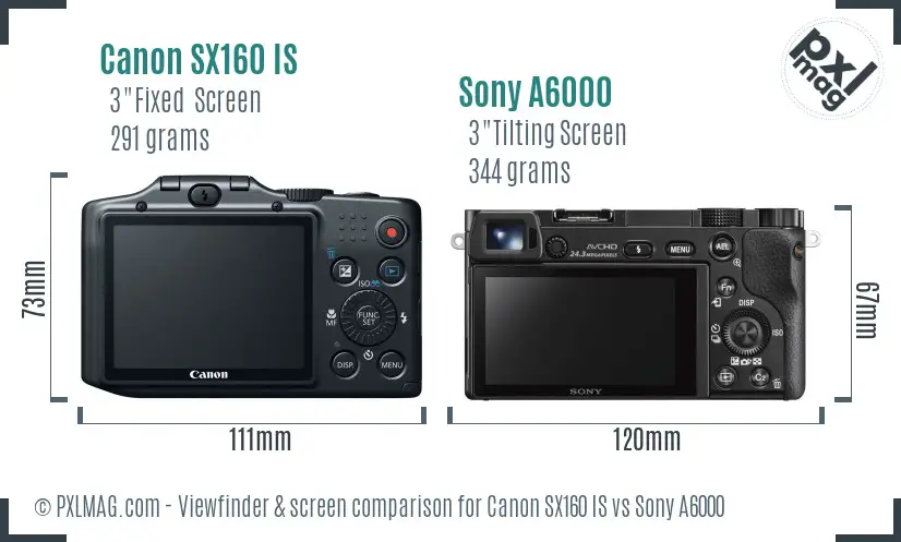 Canon SX160 IS vs Sony A6000 Screen and Viewfinder comparison
