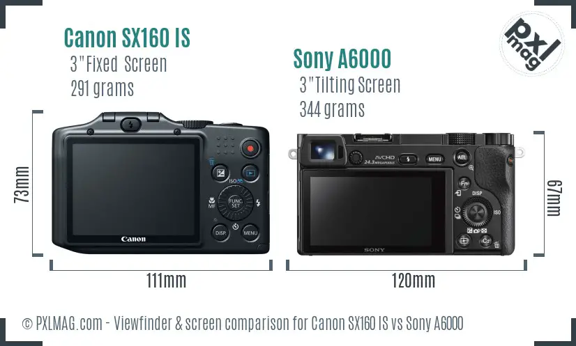 Canon SX160 IS vs Sony A6000 Screen and Viewfinder comparison Canon SX160 IS vs Sony A6000 Screen and Viewfinder comparison